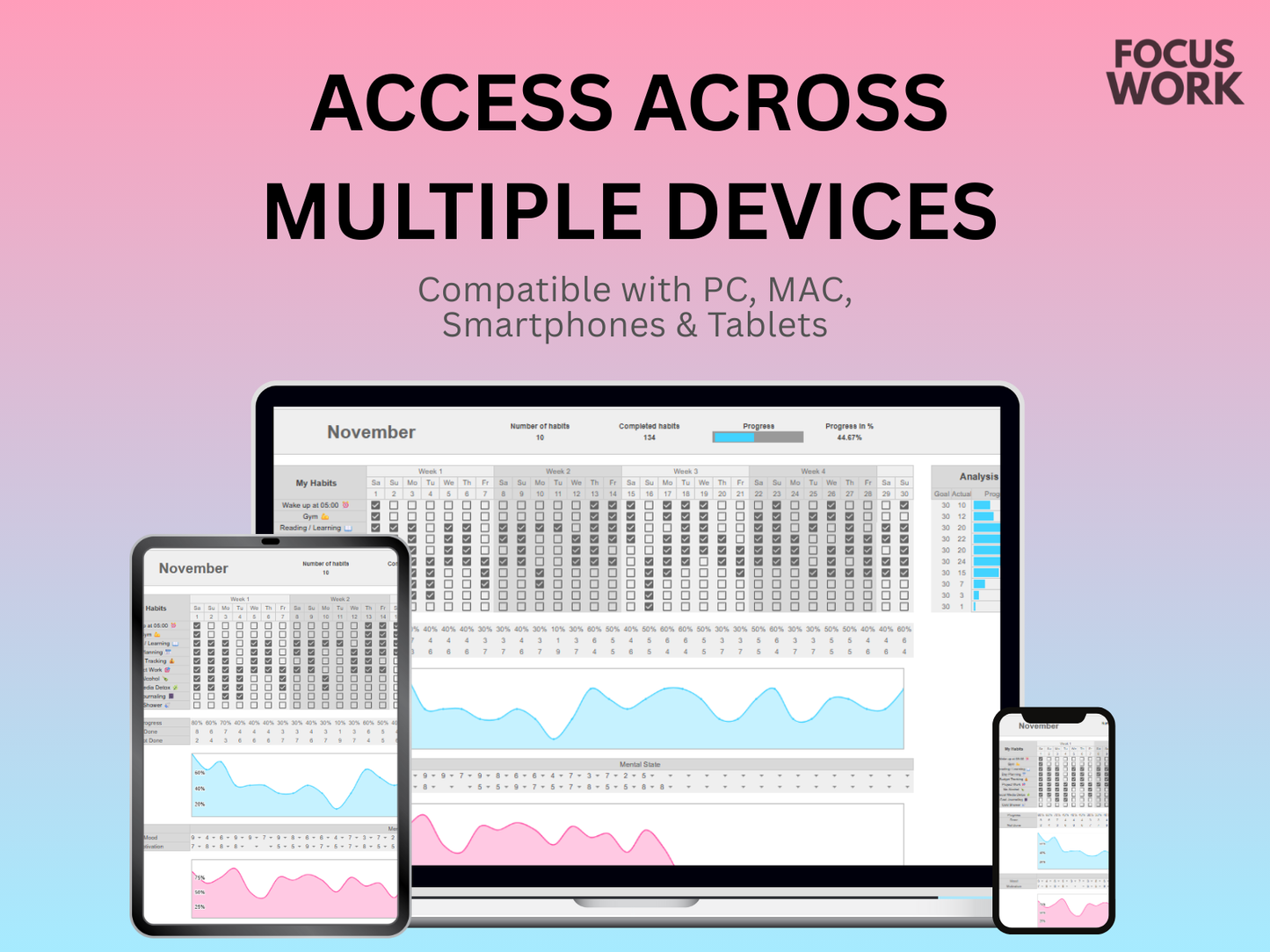 Habit Tracker for Excel & Google Sheets